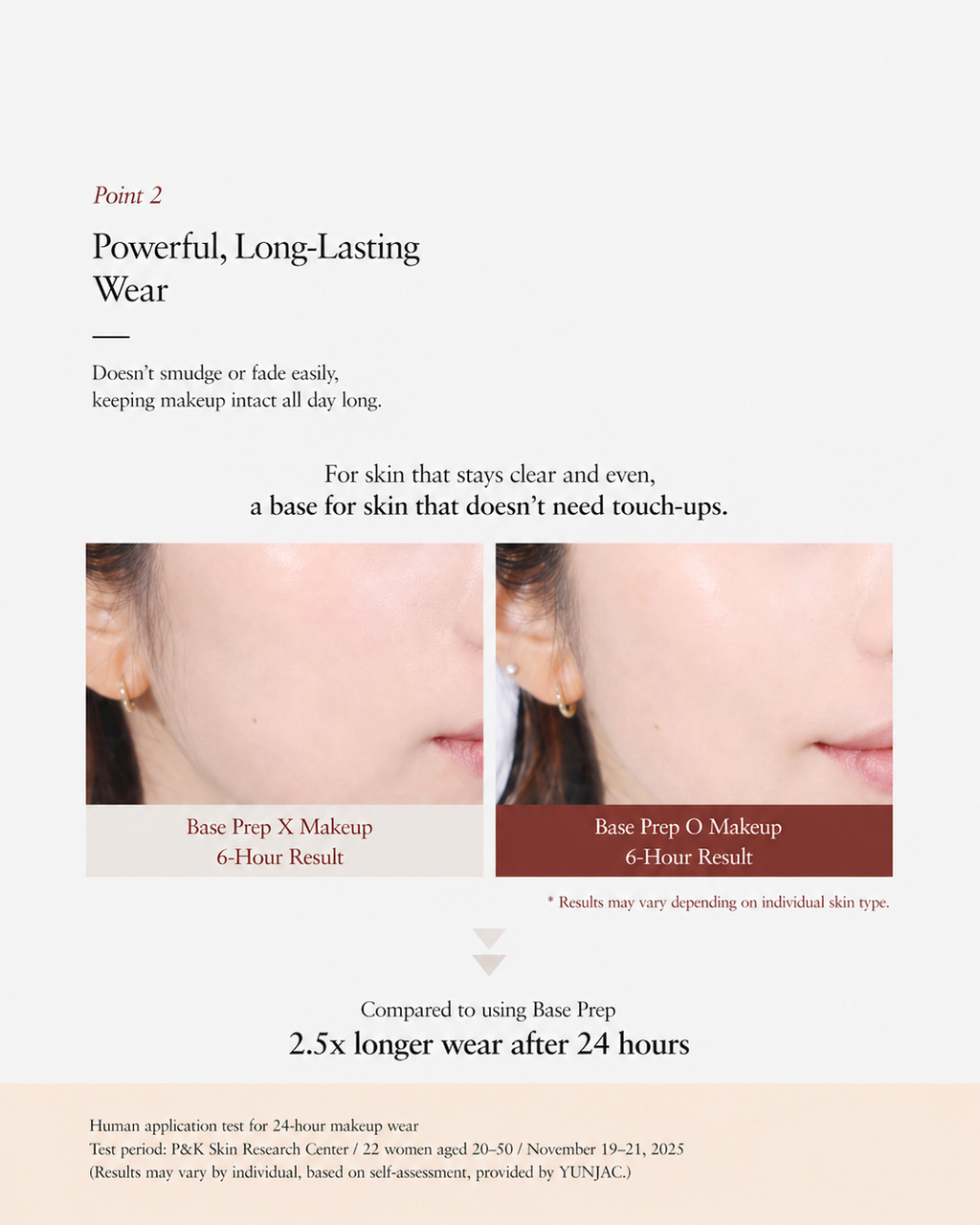Skin Perfecting Protective Base Prep