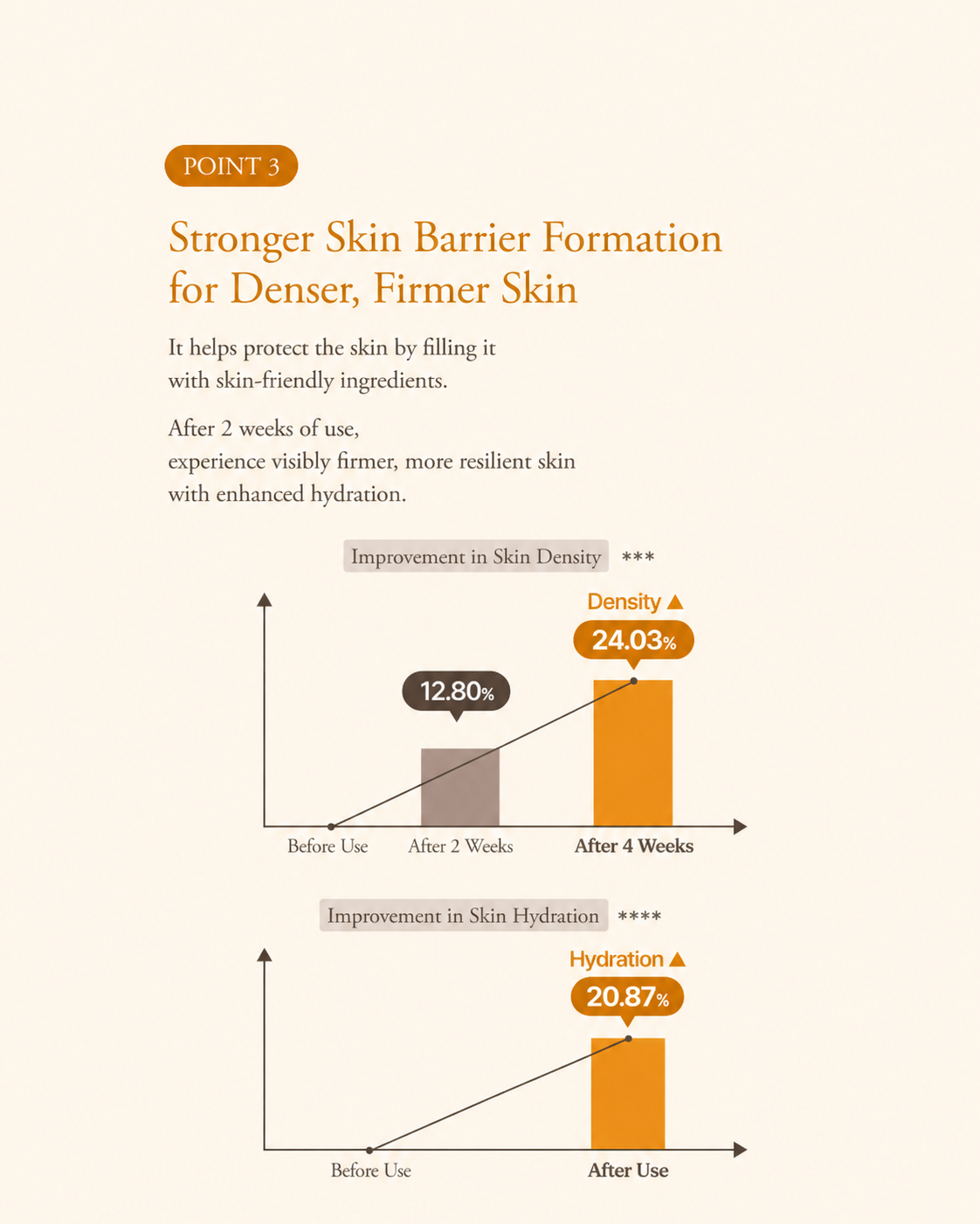 YUNJAC Whole Plant Effect Concentrate Serum
