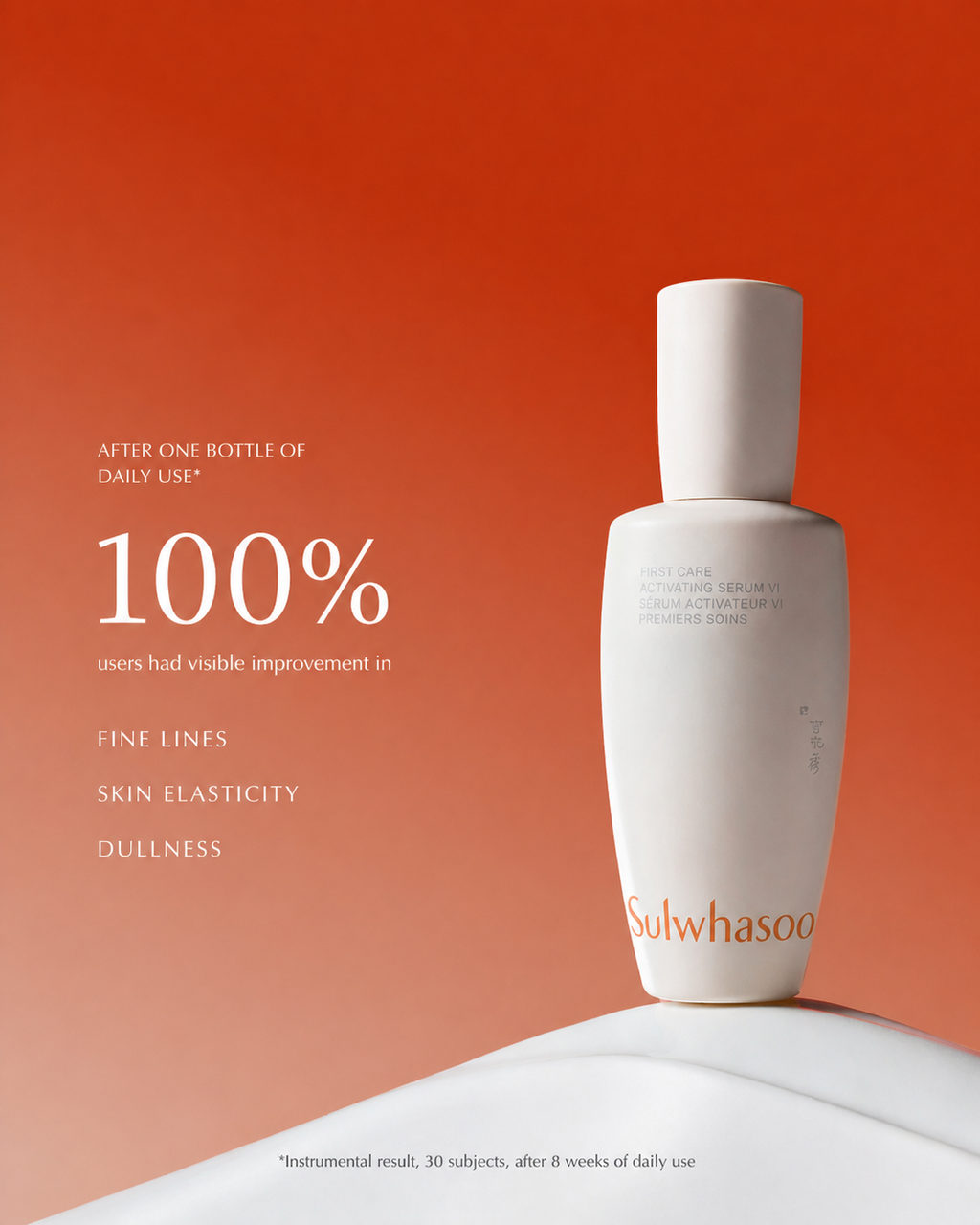 Sulwhasoo First Care Activating Serum