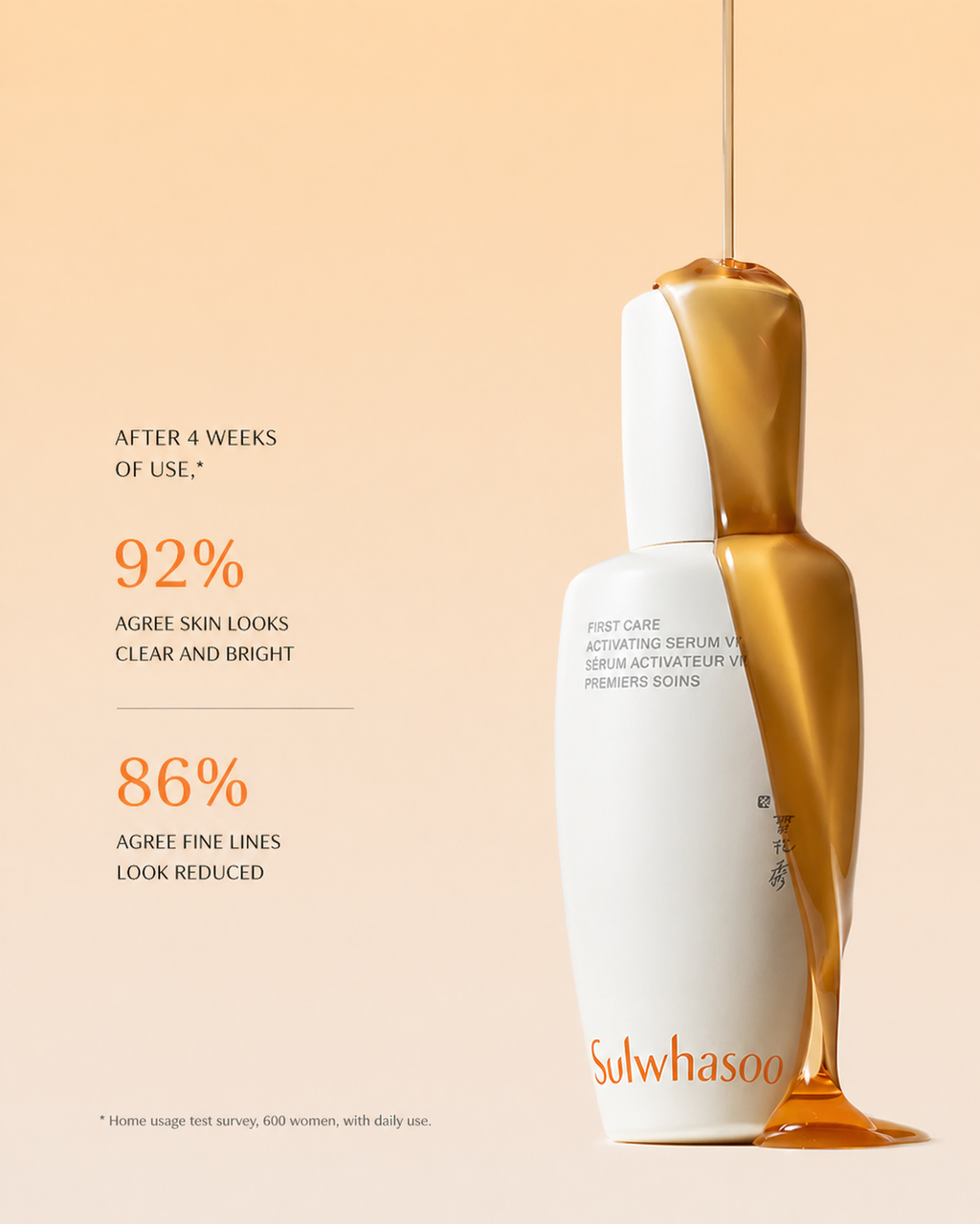 Sulwhasoo First Care Activating Serum